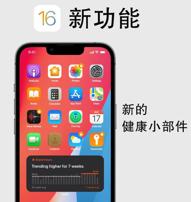 盖州苹果手机维修分享iOS16新功能汇总 