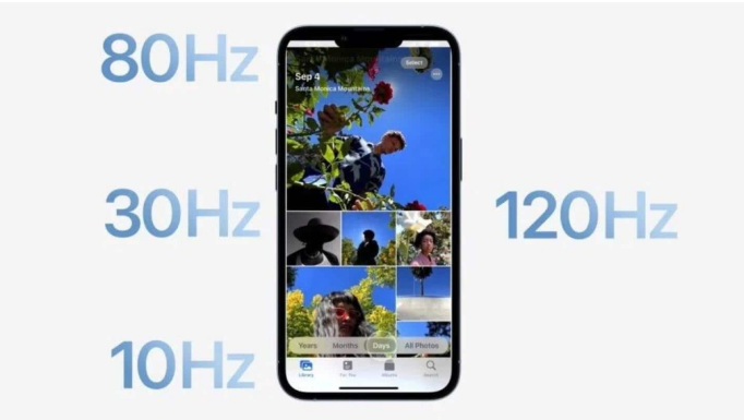 盖州苹果14维修分享iPhone 14有高刷吗 