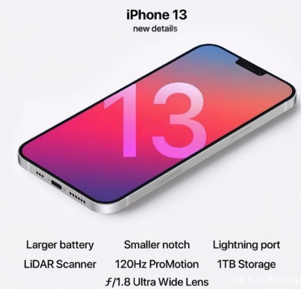 盖州苹果手机维修分享iPhone 13起售价多少钱 