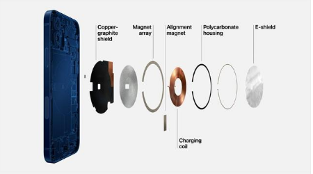 盖州苹果手机维修分享iPhone 12真的会威胁身体健康吗 