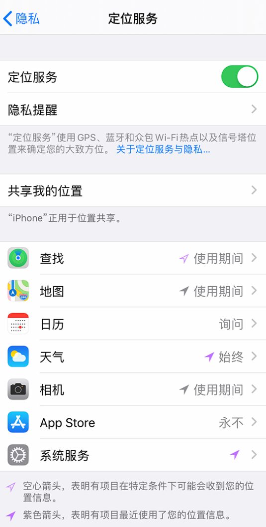 盖州苹果手机维修分享iPhone 状态栏中时间显示为蓝色图标是什么情况 